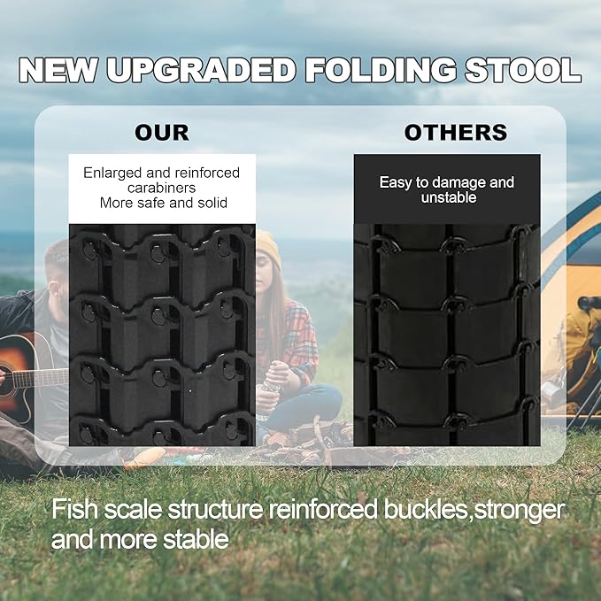 ALEVMOOM Collapsible Stool with Cushion, H18.3 D10.24 Portable Telescoping More Sturdy Load Capacity 600Lbs, Retractable Adjustable Camping Folding Stool for Outdoor Hiking BBQ Climb