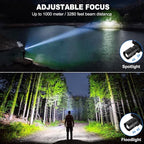 Rechargeable Headlamp 2Pack, 99000 Lumens Super Bright LED Head Lamp with 3 Modes, 90° Adjustable Head Lights for Forehead, 45H Long Runtime & IPX6 Waterproof HeadLamps for Camping Hunting Hiking