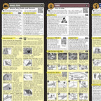 The Ultimate Survive Anything Tiny Survival Guide for Emergency Disaster Micro Guide First Aid Survival Pocket Handbook Easily Fits in Wallet Glove Box Pouch