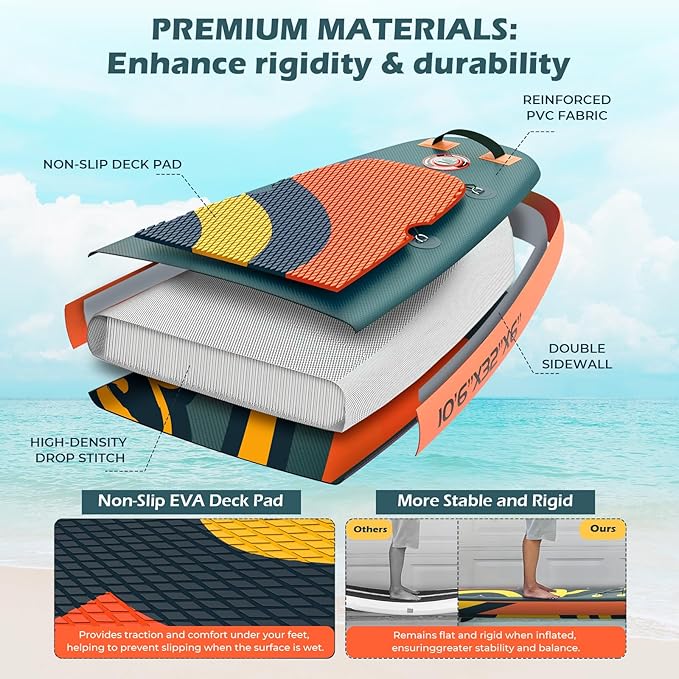 NACATIN Inflatable Stand Up Paddle Board with Kayak Seat,10'6"Upgrade Version Blow Up Paddle Boards for Adults with Premium SUP Accessories&Backpack,Adjustable Paddle,Camera Mount,Fins,Hand Pump