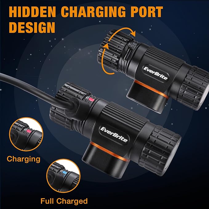 EverBrite Rechargeable Headlamp, 500 Lumen LED Rechargeable Headlight with 4 Light Modes, Magnetic Base and Adjustable Headstrap, Perfect for Camping, Hiking, Caving, Fishing