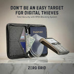 Zero Grid RFID Passport Holder & Travel Wallet, Zippered Wallet for Men & Women, Fits Passport, Cards, Cash, Tickets, ID, Sim Card; Premium & Compact Travel Document Holder - Shadow Grey