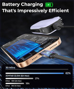 Portable Charger with Built-in USB-C Cable & Plug, 10,000mAh 5V/4.5A Power Bank Fast Charging 22.5W, Travel Essential Battery Pack 3 Output for iPhone 16/15 Series, Samsung Galaxy, iPad, 1 Pack