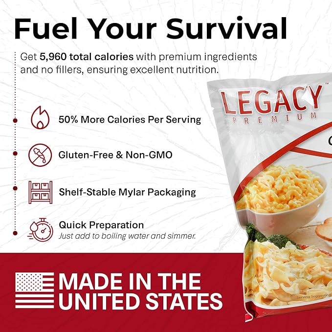 Long Term Gluten Free Food Storage Sample Pack: 16 Large Servings - 4 lbs Freeze Dried Meals - Emergency Prepper Supply with 25 Year Shelf Life