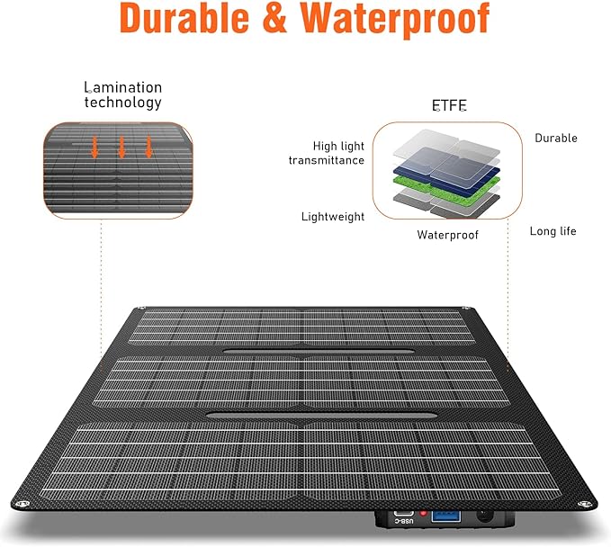 30W Portable Solar Panel Charger, Foldable ETFE Monocystalline Panel with USB-C USB-A and DC Outputs, IP65 Waterproof, High Conversion for Phones,Power Stations, RV, Outdoor Use