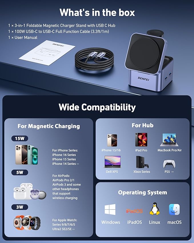 BENFEI 3-in-1 Foldable MagSafe Charger Stand with USB C Hub, Wireless Charging Station for iPhone 16/15/14/13/12, Apple Watch & AirPods, Supporting HDMI (4K@60Hz), 100W PD, 2X USB 3.0 (5Gbps)