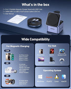 BENFEI 3-in-1 Foldable MagSafe Charger Stand with USB C Hub, Wireless Charging Station for iPhone 16/15/14/13/12, Apple Watch & AirPods, Supporting HDMI (4K@60Hz), 100W PD, 2X USB 3.0 (5Gbps)