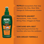 Repel Insect Repellent Sportsmen Max Formula Spray Pump 40% DEET, 6-Ounce, 12-Pack ,Yellow, 72.0 Fl.Oz