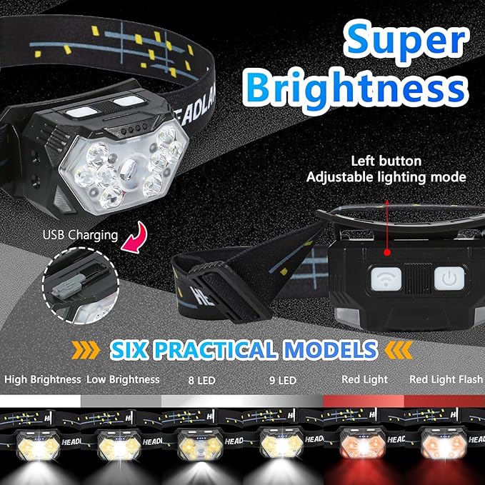 Headlamp,Ultra-Light Bright LED Headlight with White Red Light, Waterproof Motion Sensor Head Lamp,9 Light Modes for Outdoor Camping Fishing Running Working