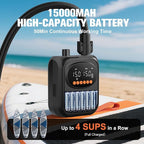 Paddle Board Pump, 20PSI High Pressure SUP Pump with Auto-Off, Dual Stage Inflation & Deflation for Stand Up Paddle Boards, Boat, Tent, Mattress