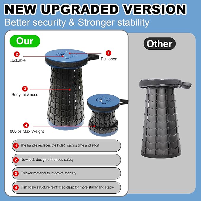 ALEVMOOM 18" Collapsible Stool, 800lbs Max Weight, Heavy Duty Portable Retractable Folding Telescoping Foldable Camping Stool for Adults Outdoor Fishing Travel BBQ (Navy)