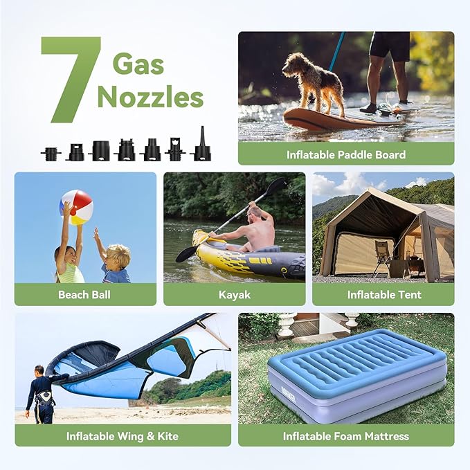 20PSI High Pressure Smart SUP Air Pump, 2025 New Rechargeable Battery-Powered, Intelligent Dual Stage Inflation & Deflation,Auto-Off for Stand Up Paddle Boards,Surfing Kite, Tent