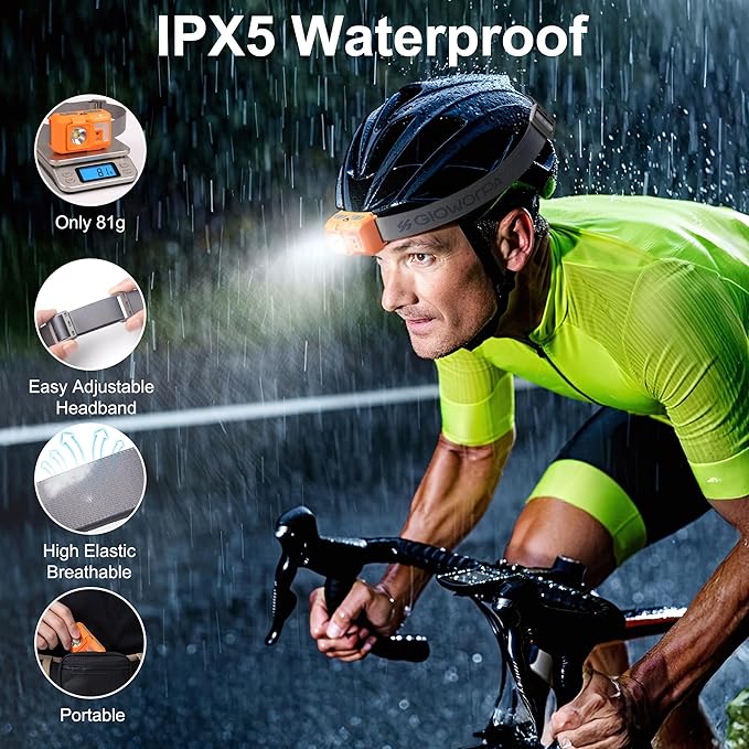 Mini Rechargeable Headlamp Flashlight,Super Bright LED,Sensor Control, 5 Light Settings, IPX5 Waterproof & Lightweight, Ideal for Camping, Running & Hiking Outdoor (2 Pack)