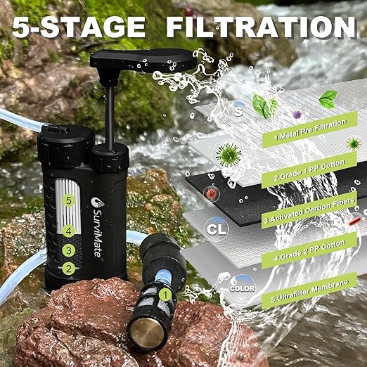 SurviMate Water Purifier Survival Pump，0.01 Micron 5-Stage Water Purifier System，Hand Pump Water Filter Portable Outdoor Emergency，Camping, Hiking, Backpacking