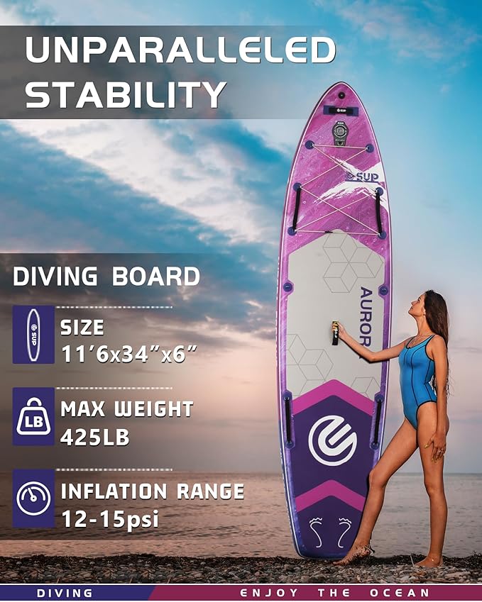 ESUP 11’6 ×34" Wide Inflatable Paddle Board with Premium SUP Paddleboard Accessories, Extra Stable Stand Up Paddle Boards for Adults/425lb/Family/Yoga/Beginner, with Shoulder Strap,Dual-Action Pump