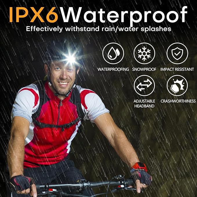 LED Rechargeable Headlamp, Head Lamp Super Bright with 9 Modes & IPX6 Waterproof Zoomable Head Lights for Forehead, 90° Adjustable Headlamps for Camping Hiking Hunting Fishing Car Repair