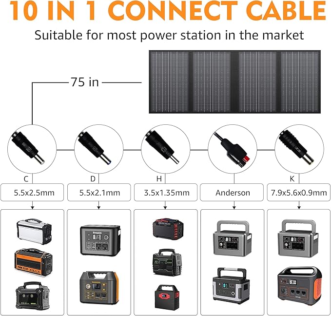 Foldable Solar Panel Charger 60W with 18V DC Output (11 Connectors) for 100W~350W Portable Power Stations Jackery/Rockpals/Flashfish/Enginstar, Portable Solar Generator for Outdoor Camping Van RV Trip