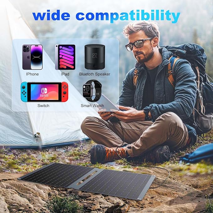 20W Portable Solar Panel with USB-C USB-A Outputs for Phone,Ipad,Power Bank,Small Fan,IP67 Waterproof Durable Solar Powered Battery,Mini Foldable Solar Panel for Camping Outdoor Backpacking
