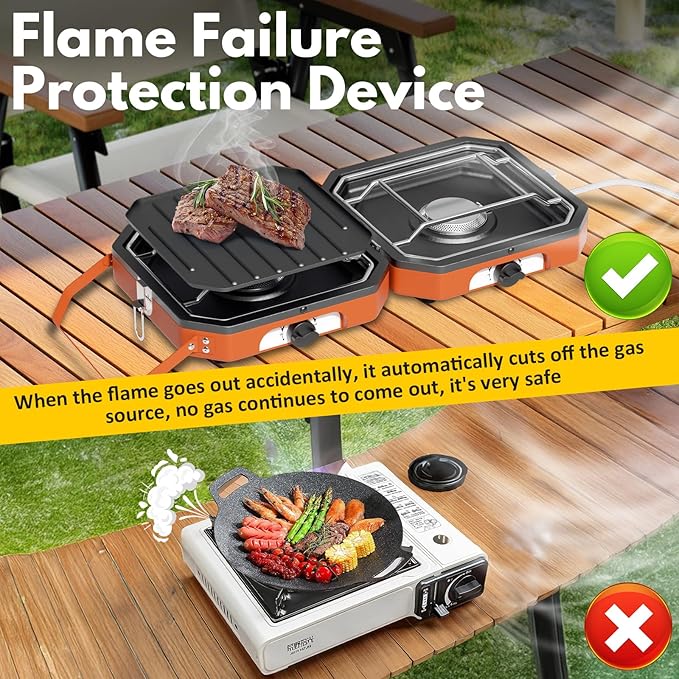 Adjustable 2 Burner Popane Stove with 16000 BTU, Flameout Protection, with Camping Grill and Carrying Bag, Portable Camping Stove for Camping, Backyard BBQ,Tailgating (Orange)