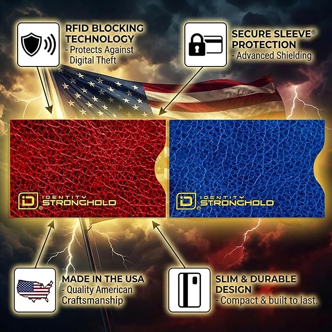 RFID Blocking Credit Card Sleeve Protectors – USA Made Slim Wallet Inserts for Credit Cards, Debit Cards & ID Protection (16, Leather Look)