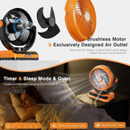 40000mAh Battery Operated Camping Fan - 136H Max Cooling, Rechargeable Battery Powered Oscillating Floor Fan with Charger, Remote & Hook, Portable for Tent Outdoor Patio Garage Hurricane Power Outage