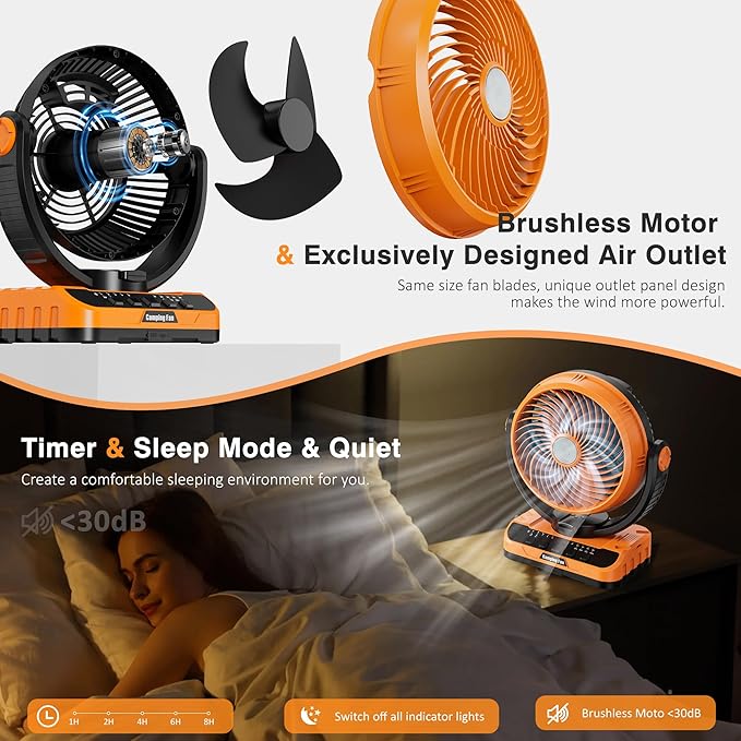 40000mAh Battery Operated Camping Fan - 136H Max Cooling, Rechargeable Battery Powered Oscillating Floor Fan with Charger, Remote & Hook, Portable for Tent Outdoor Patio Garage Hurricane Power Outage