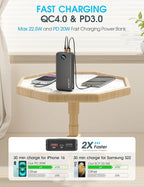 Portable Charger Power Bank, 20000mAh 22.5W USB C Fast Charging with Built-in Cables & Wall Plug, External Battery Bank with LED Display, Travel Essential Compatible with iPhone, iPad, Samsung Black