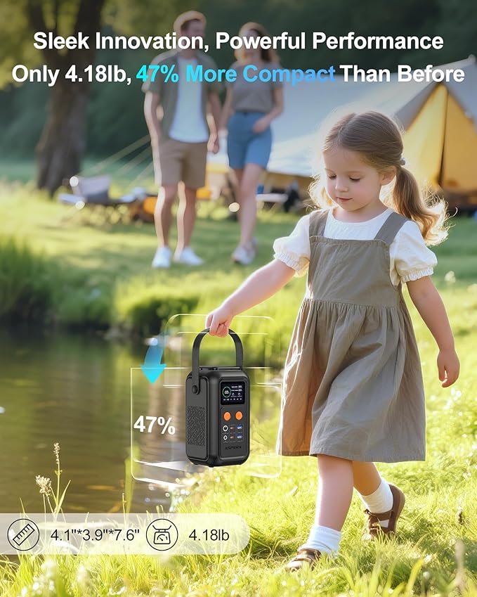 AsperX Portable Power Station, 192Wh LiFePO4 Battery with 200W Output, Dual 140W PD3.1 Fast Charging, Smart Display, 60,000mAh DC Laptop Power Bank Station for Outdoor Travel, Camping, Home, Emergency