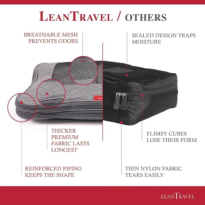 Compression Packing Cubes for Travel Organizers with Double Zipper, LeanTravel