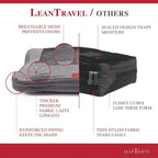 Compression Packing Cubes for Travel Organizers with Double Zipper, LeanTravel