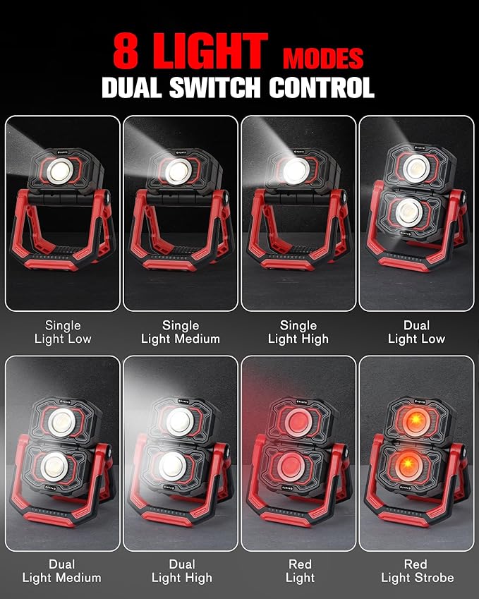 FORTO Rechargeable Magnetic Work Light 2 Pack – Dual Beam & 360° Rotating with Dual Stands, Oil-Resistant & Hands-Free Lighting for Garage, Workshop, Car Repair & Emergencies (Red)