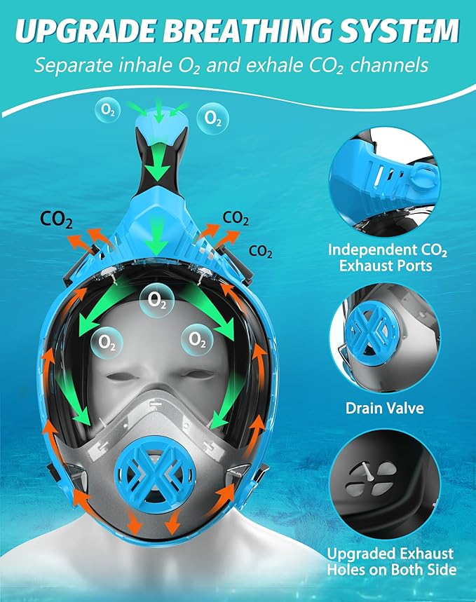 Full Face Snorkel Mask- Snorkeling Gear for Adults with Safe Dry Top Breathing System, Latest Foldable Panoramic View Snorkeling Mask for Men and Women, Anti Fog Anti Leak