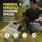 SunJack – 60 Watt Foldable Solar Panel, ETFE Waterproof Portable Solar Panel with Kickstands, USB-C PD30W, USB-A QC3.0, DC Output, Solar Panels for Camping, Hiking, Emergency Power