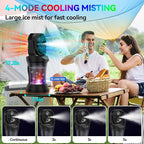 Misting Fan Portable Camping Fan 42800mAh Battery Powered with Remote Control, RGB Ambient Light with 2L Bucket, Battery Indicator, 120° Auto Oscillating, Timing Function, Grip Handle