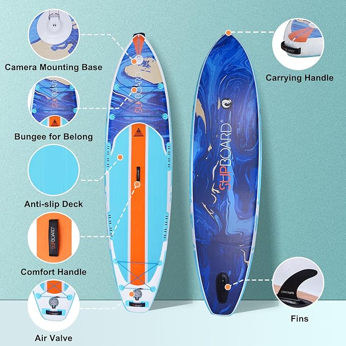 Inflatable Stand Up Paddle Board - 10.5' x 32" Adults & Youth of All Skill Levels, Non-Slip Deck SUP with Paddle, Pump, Backpack & Repair Kit, Ideal for Yoga, Fishing, Lake & River