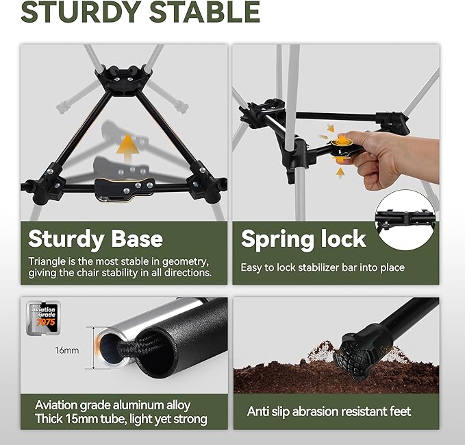 MARCHWAY Lightweight Folding Camping Chair with Spring Lock, Stable Compact Portable for Outdoor Camp, Travel, Beach, Picnic, Festival, Hiking, Backpacking (Lowback Camo)