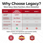 Legacy Food Storage 32 Serving Emergency Food Supply Bucket, 8 Entrees, 12,440 Total Calories, Shelf Stable Lunch & Dinner, Freeze Dried Survival Meals for MRE Camping, Hiking, Prepping