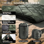 Camping Blanket - Packable, Ultra Warm and Lightweight with Snap Button Backpacking Quilt, for Sleeping, Outdoors, Travel, and Indoor Use - Olive Green