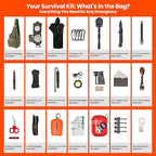 Emergency Survival Kit with First Aid Gears and Supplies - EDC Go Bugout Bag - Get Home Backpack for Camping Outdoor - Tactical Military Molle Pouch Grade - Gift for Man Woman