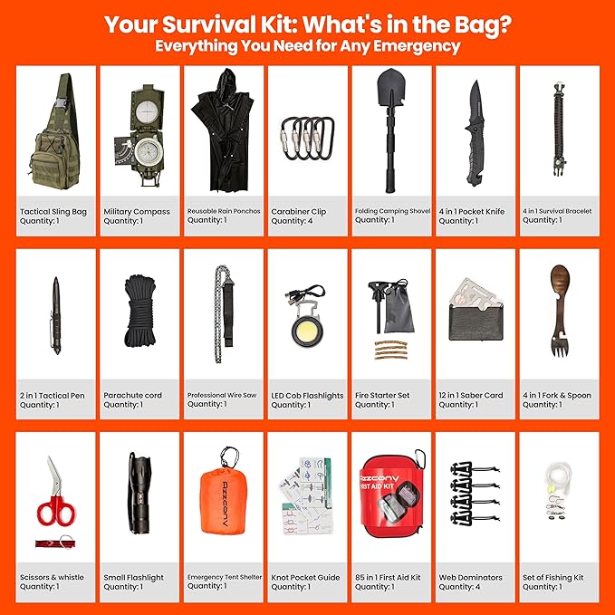 Emergency Survival Kit with First Aid Gears and Supplies - EDC Go Bugout Bag - Get Home Backpack for Camping Outdoor - Tactical Military Molle Pouch Grade - Gift for Man Woman
