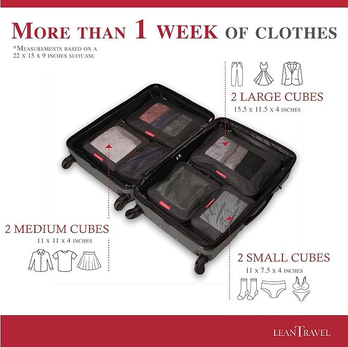 Compression Packing Cubes for Travel Organizers with Double Zipper, LeanTravel