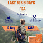 Emergency Food Bars - Fruity Hardtack, Mre Meals Military 2025, Emergency Meals Ration Bars, Camping Hiking Survival Food High Calorie Bars, 12 Count, Long Shelf Life