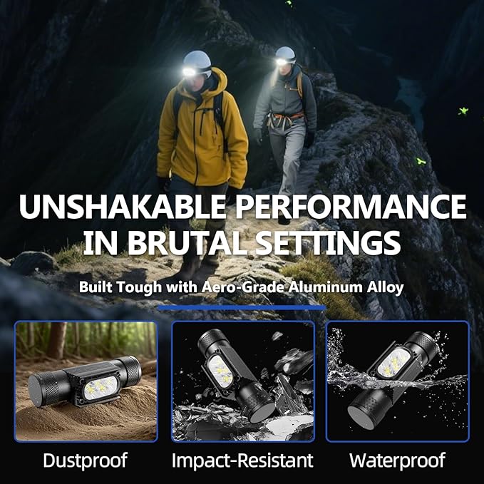 Headlamp Rechargeable 3200mAh Hard Hat Light,1800LM Forehead LED Flashlight Lightweight, Heavy-Duty, IPX4 Waterproof for Camping, Running, Work, Hiking, Fishing