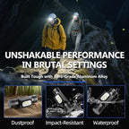 Headlamp Rechargeable 2600mAh Hard Hat Light,1800LM Forehead LED Flashlight Lightweight, Heavy-Duty, IPX4 Waterproof for Camping, Running, Work, Hiking, Fishing