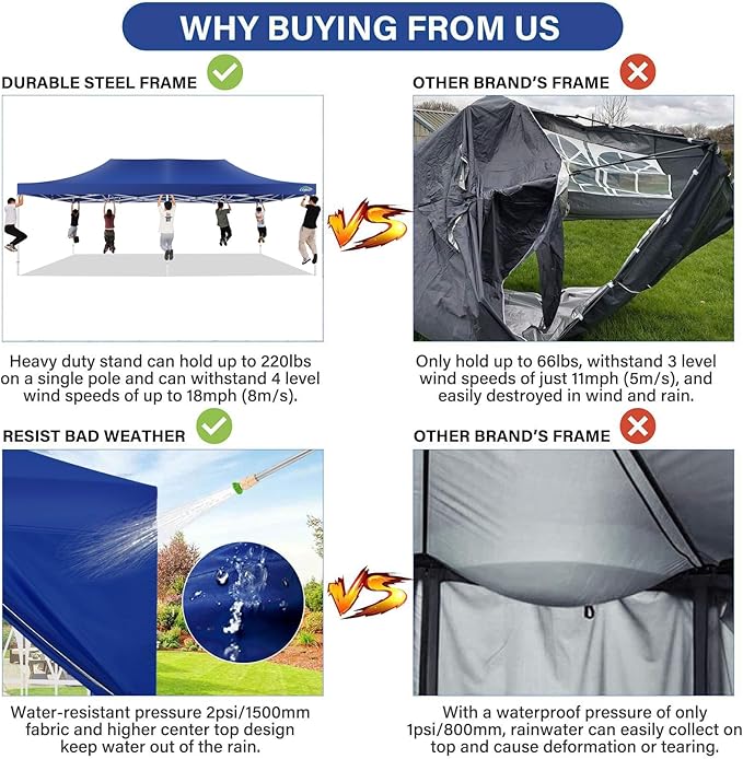 COBIZI 13x26 Pop up Canopy Tent 13x26 Canopy with 6 Sidewalls Waterproof Heavy Duty Commercial Canopy Tent for Parties Outdoor Garden Gazebo, Carry Bag with Wheel(13x26ft, Dark Blue)