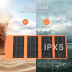 30W Portable Solar Panel Charger with USB and Type-C Outputs(5V/3A Max) for Phones, Power Banks, Tablets, Fast Charges 2 Devices at Once, IP67 Waterproof for Camping, Hiking, and Outdoor Activities