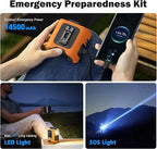 PANERGY Portable Waist Fan, 67H Runtime Wearable Fan with 4+1 Speeds, Storm Mode, 14500mAh Rechargeable Belt Fan with Dual Clip, Flashlight for Outdoor Jobsite(Orange)