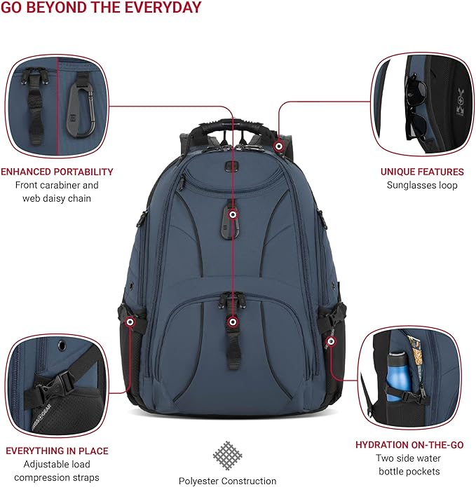 SwissGear 1900 Scansmart TSA 17 Laptop Backpack, Blueberry, 19-Inch