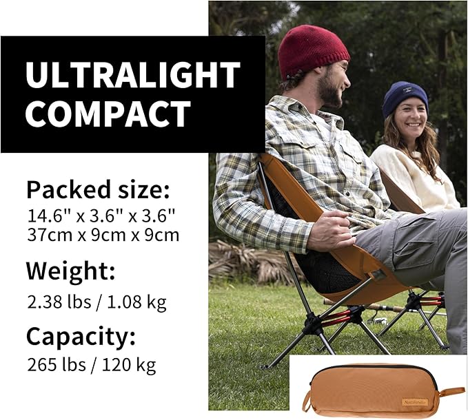 Naturehike YL08 Ultralight Camping Chair, 2.38 LBS Portable Backpacking Chair with Anti-Sinking Feet, Lightweight Compact Folding Hiking Camp Chair