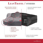 Compression Packing Cubes for Travel Organizers with Double Zipper, LeanTravel